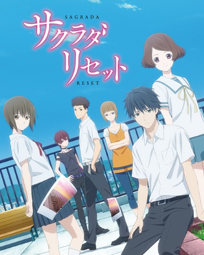 Sakurada Reset