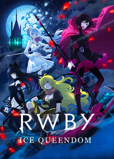 RWBY: Hyousetsu Teikoku