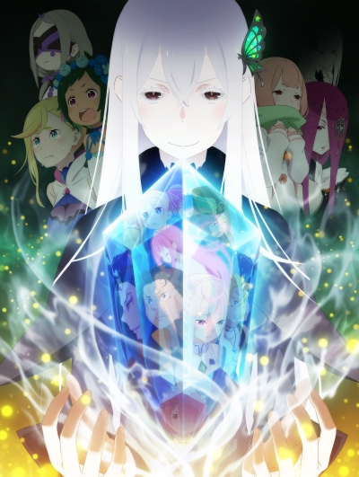 Re:Zero kara Hajimeru Break Time 2nd Season